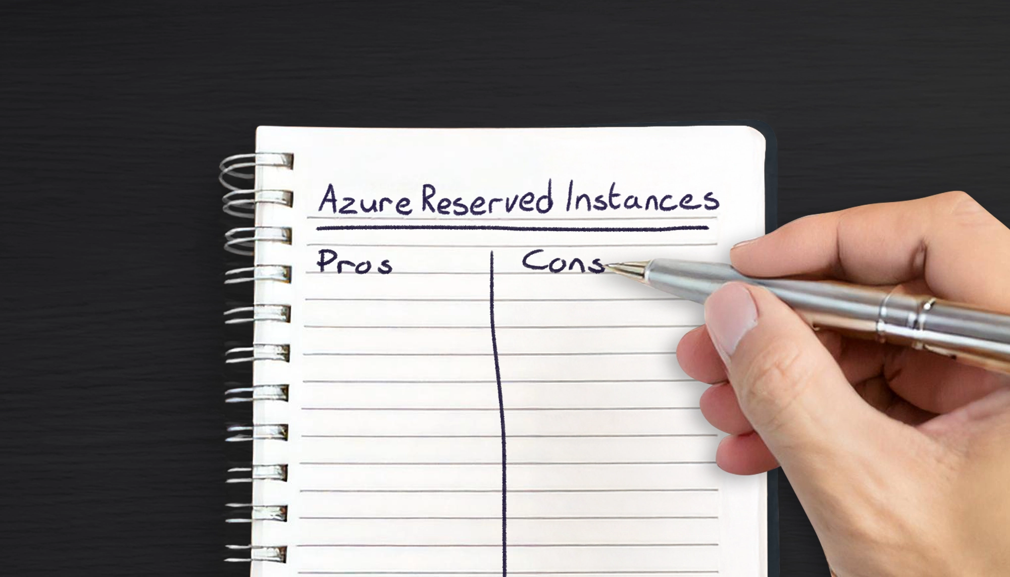 Azure Reserved Instances